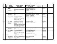 4 scheme term1HIST.doc